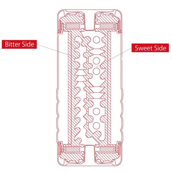 Tenga Double Hole Cup Ultra Size Masturbator